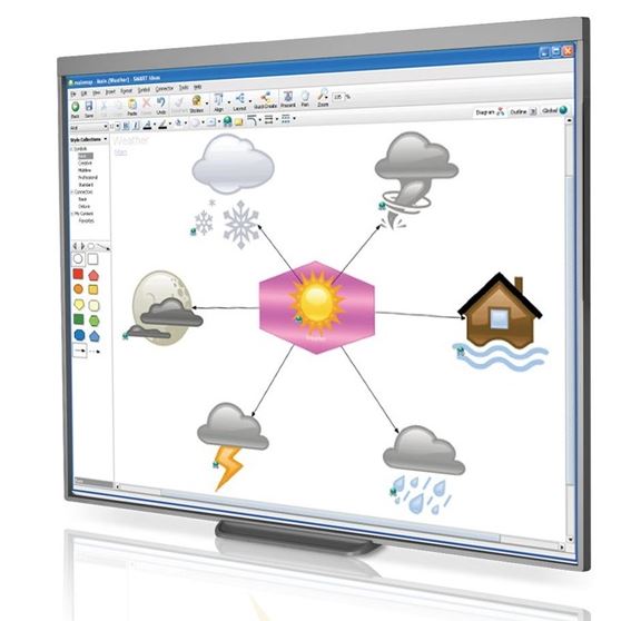 Interaktív tábla szállítás – SmartBoard SB480